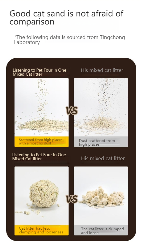 【TINGCHONG 4 in 1 mixed cat litter】Tofu cat litter mixed with agglomerated water-absorbing bentonite, dust-free cat natural particles-Make In China