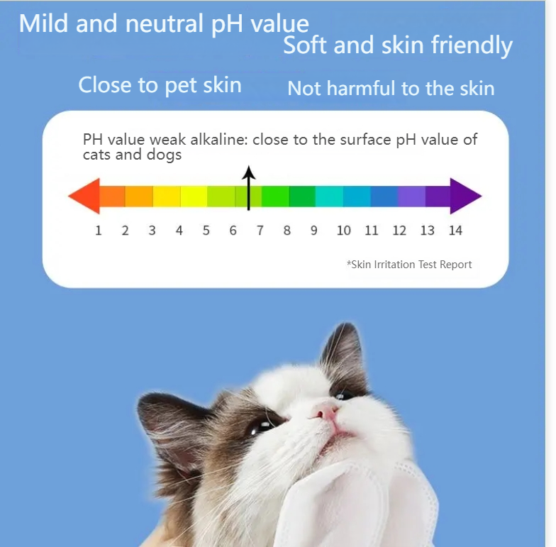 GUAZHOUMU 16PCS[Buy one get one free event] Pet bath-free gloves for cats and dogs, gentle and quick to clean and remove dirt-Make In China